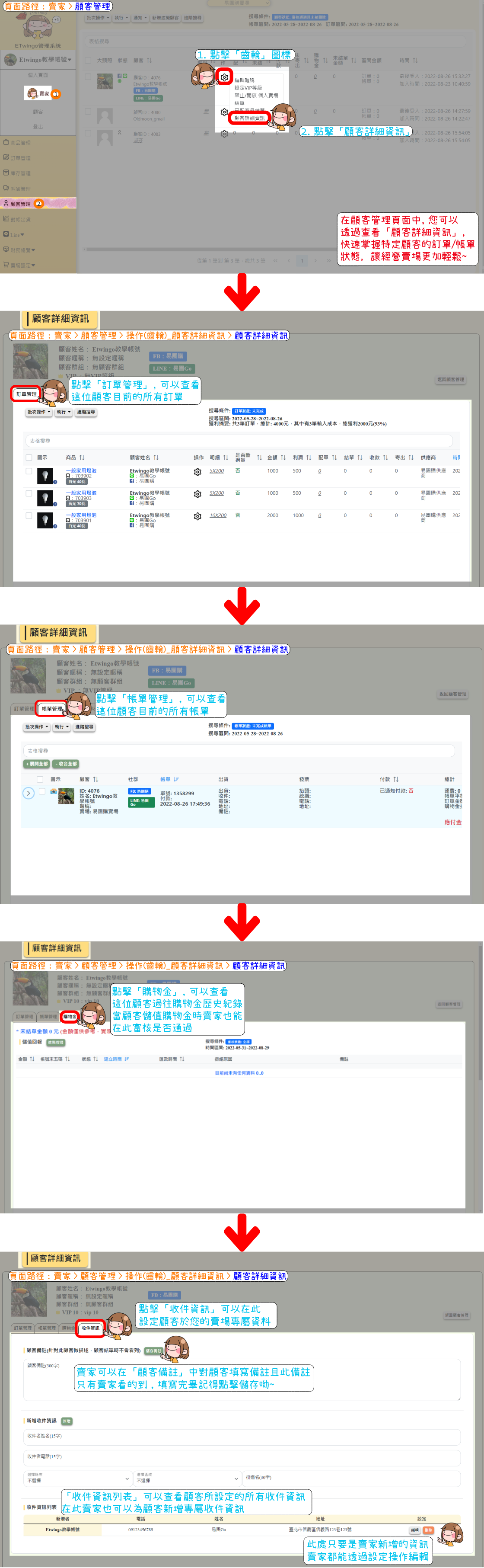 顧客詳細資訊