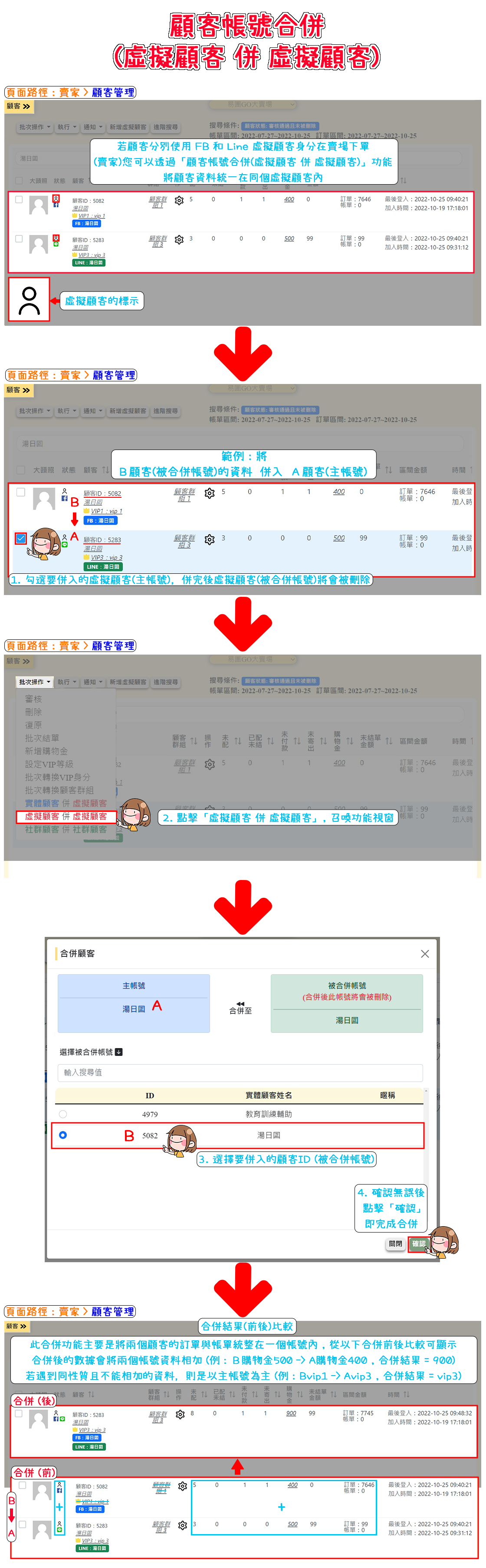 顧客帳號合併(虛擬顧客併虛擬顧客)